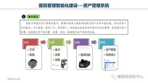 智慧醫院項目物聯網設計方案及項目策劃與公關服務